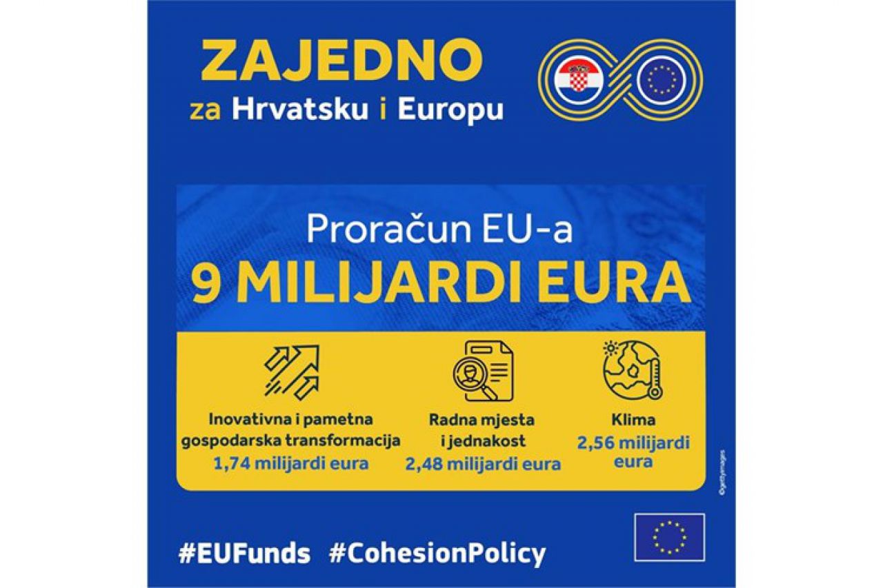Europska komisija usvojila Sporazum o partnerstvu i prihvatila hrvatsku strategiju ulaganja 9 milijardi eura u novom financijskom razdoblju 2021.-2027.